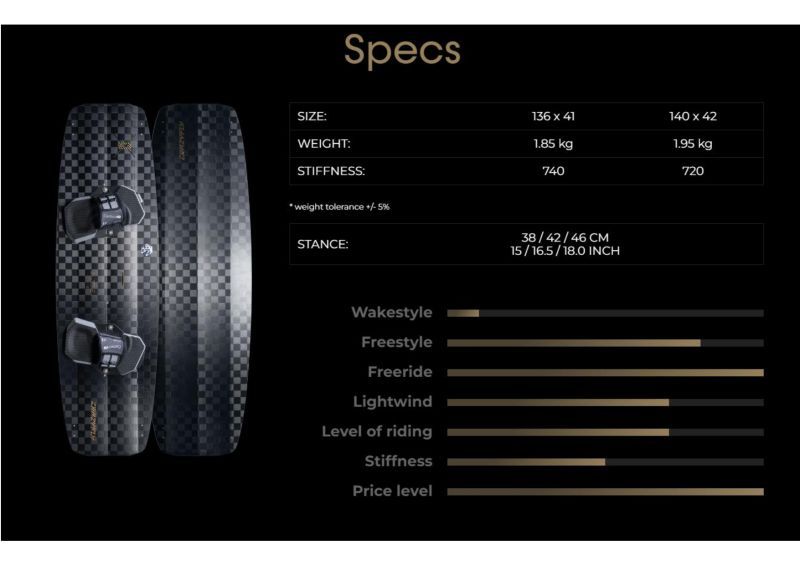 ELITE V 2026
